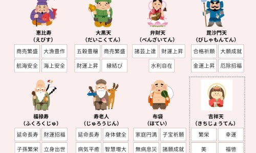 养生堂的成长快乐牌好不好专区_养生堂的成长快乐牌好不好专区_成长快乐养生堂说明书网